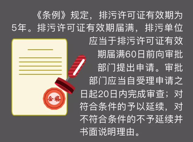 企業(yè)何時(shí)需提出變更排污許可證申請 企業(yè)何時(shí)需提出變更排污許可證申請