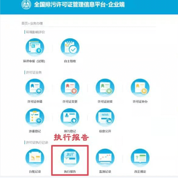 排污許可證執行報告類(lèi)型 排污許可證執行報告類(lèi)型